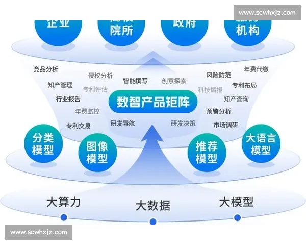 企业产品设计创新路径探索与实施策略研究