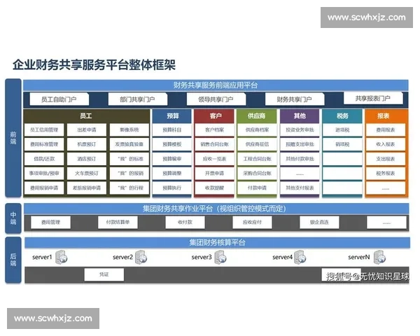 企业预算管理优化与成本控制策略的系统化研究与应用