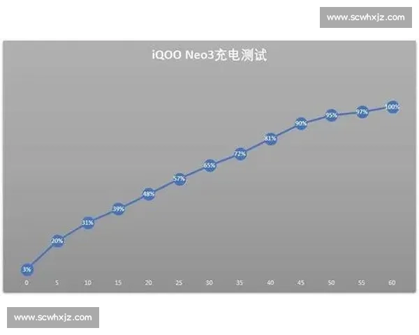 提升电竞性能的关键策略与硬件优化方案解析